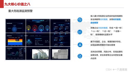 智能制造智慧工厂建设方案文件下载