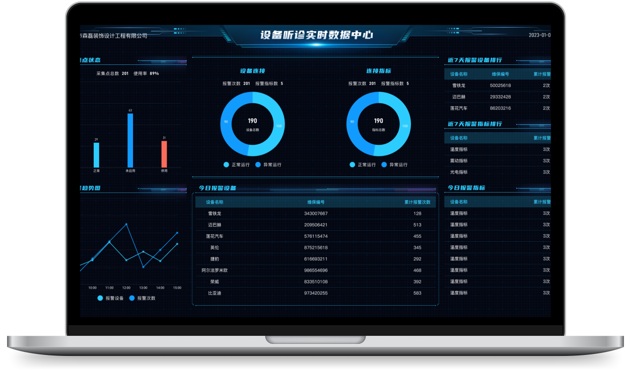 扫一扫，云维保 设备管理专家的远程指导革命