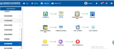 邦永科技 中国领先的专业项目管理软件及行业解决方案提供商